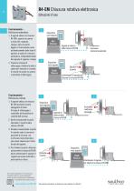 R4-EM - Chiusura rotativa elettronica Serie 9 - 3