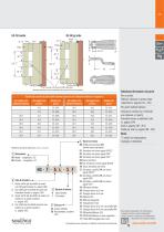 Sistema con maniglia girevole H3 - 2