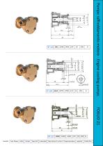 Pumps Catalogue 2017 - 16