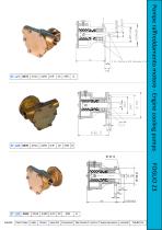 Pumps Catalogue 2017 - 18
