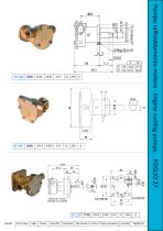 Pumps Catalogue 2017 - 22