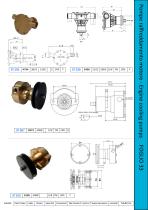 Pumps Catalogue 2017 - 28