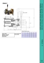 Pumps Catalogue 2017 - 6
