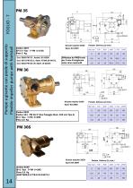 Pumps Catalogue 2017 - 9