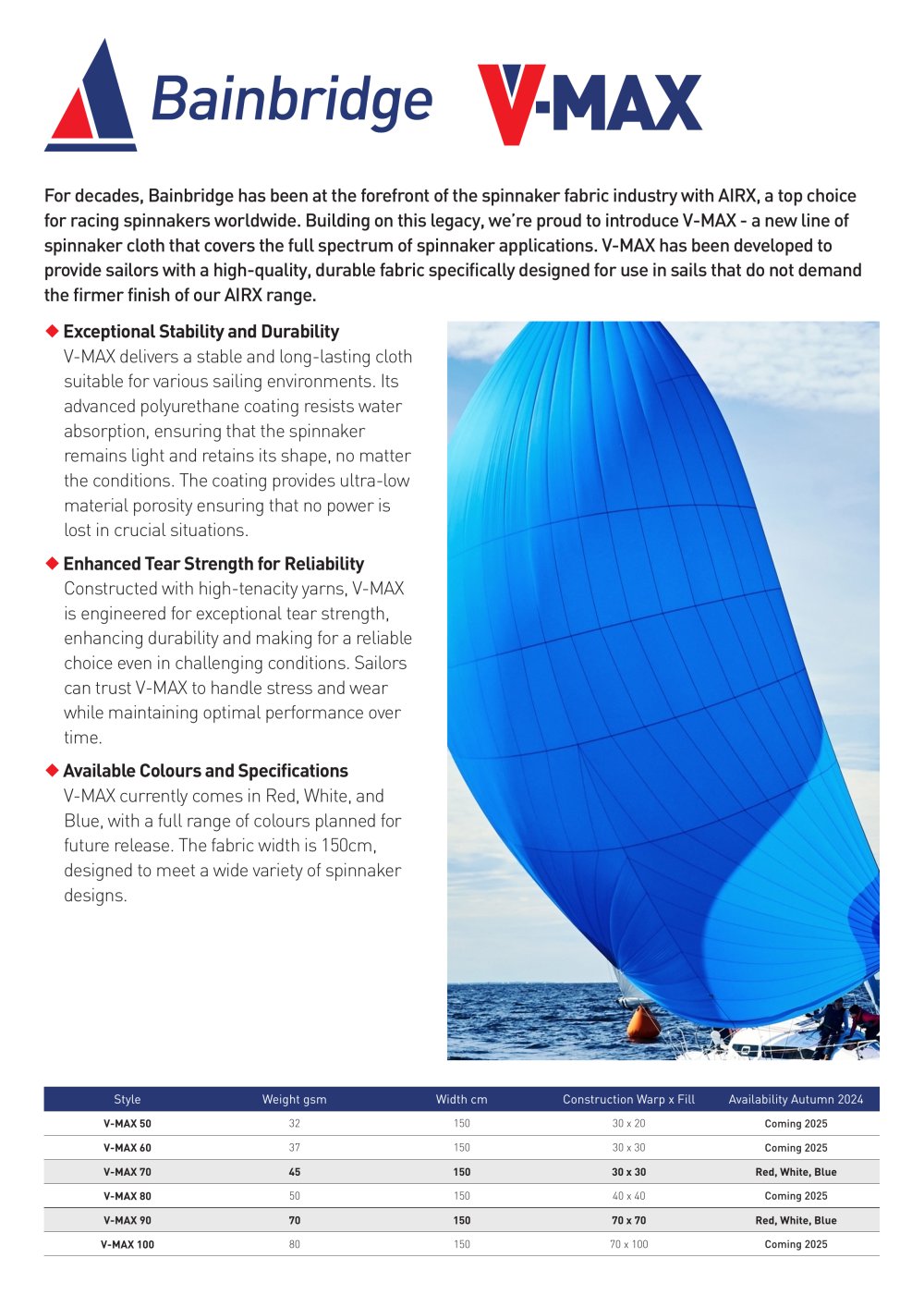 Spinnaker Fabrics VMAX - Bainbridge international