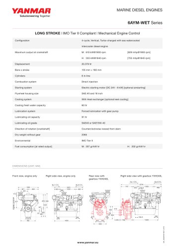 Specification datasheet - 6AYM-WET