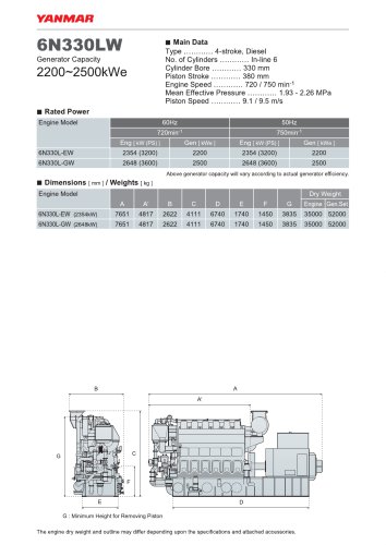 Specification datasheet - 6N330LW