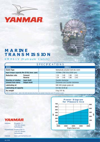 KMH61V Hydraulic Clutch