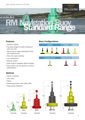 Buoy Range Table