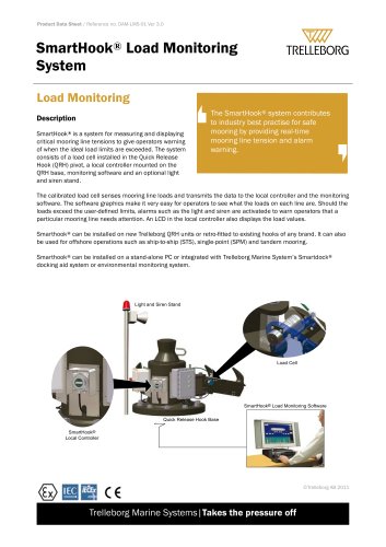 lload monitoring systeme