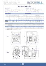 MFS-MBMA-MACM - 2