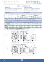 MFS-MBMA-MACM - 4