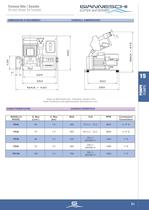 STAZIONI DISTRIBUZIONE GASOLO - 2