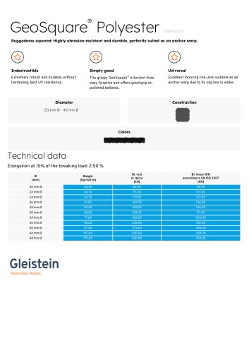 GeoSquare&reg; Polyester