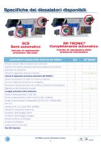 HP Watermakers (Italian) - 6
