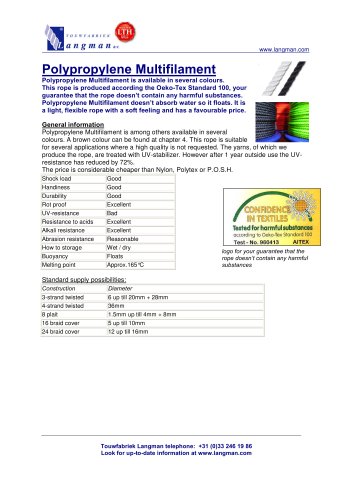 Polypropylene multifilament