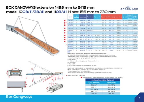 BOX GANGWAYS extension 1495 mm to 2415 mm