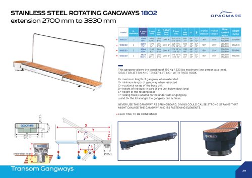 TAINLESS STEEL ROTATING GANGWAYS 1802