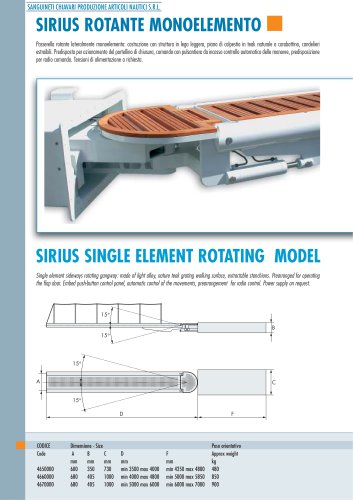 SIRIUS single element rotating