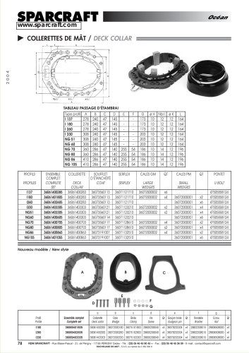 collerette_mat_en.pdf