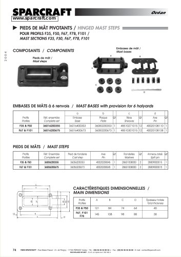 pieds_mats_ocea_en.pdf