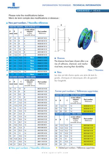 SHEAVES : New part numbers