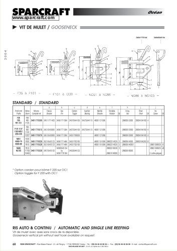 vitdemulet_ocea_en.pdf