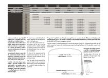 Capottine e Coperture - 5