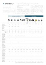 OVERSEAS catalogue_Rev.03_Apr2026 (ITA-ENG)-10