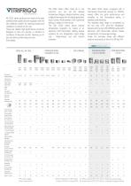 OVERSEAS catalogue_Rev.03_Apr2026 (ITA-ENG)-6