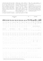 OVERSEAS catalogue_Rev.03_Apr2026 (ITA-ENG)-7