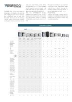 OVERSEAS catalogue_Rev.03_Apr2026 (ITA-ENG)-8