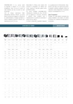 OVERSEAS catalogue_Rev.03_Apr2026 (ITA-ENG)-9