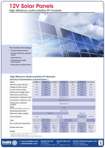 Solar Panels