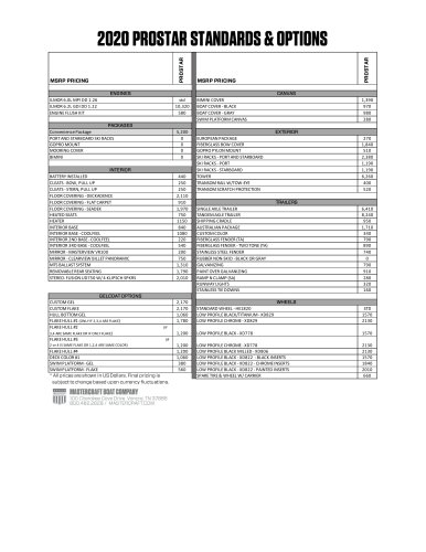 2020 PROSTAR STANDARDS & OPTIONS