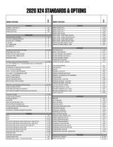 2020 X24 STANDARDS & OPTIONS