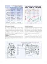 820-850plus-scheda_it.pdf - 2