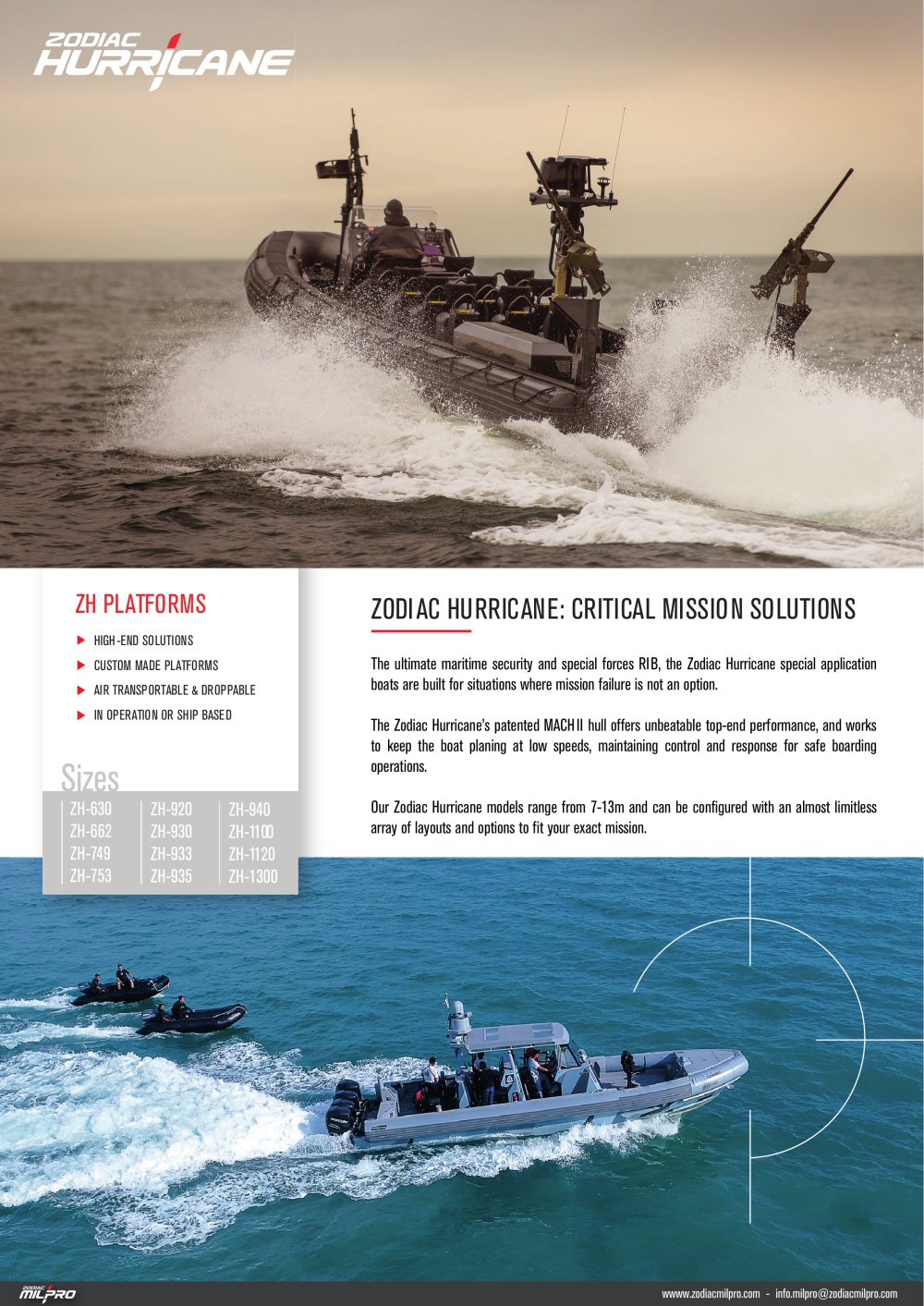 ZODIAC-HURRICANE - Zodiac Milpro International
