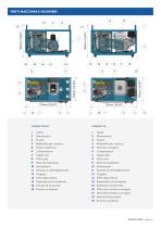 COMPRESSORI PORTATILI - 2021 - 11