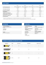 COMPRESSORI PORTATILI - 2021 - 6