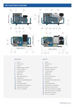 COMPRESSORI PORTATILI - 2021 - 7