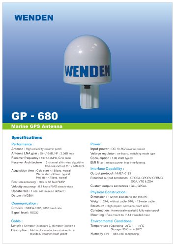 Wgp 680