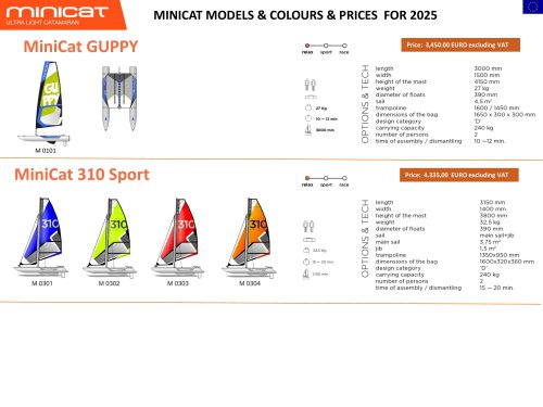 Model & Price list 2025