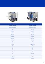 EcoQuip 2 EQm - 13