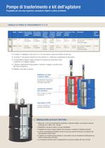 Fast-Set Plural-Component Equipment and Accessories - 7