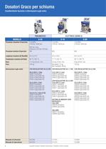 Fast-Set Plural-Component Equipment and Accessories - 8