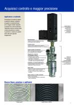 PrecisionSwirl - 3