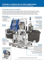 Spruzzatori multicomponente XM - 3