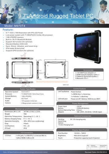 M970D Series Rugged Pad