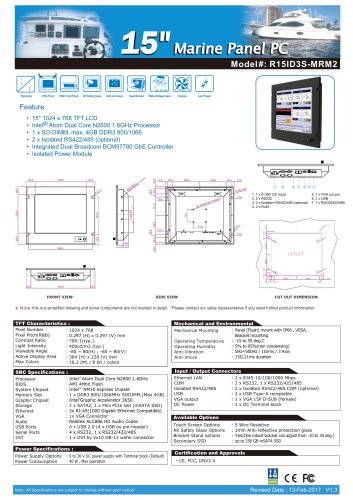 R15ID3S-MRM2